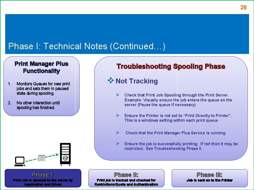 26 Phase I: Technical Notes (Continued…) Print Manager Plus Functionality 1. 2. Monitors Queues 26 Phase I: Technical Notes (Continued…) Print Manager Plus Functionality 1. 2. Monitors Queues
