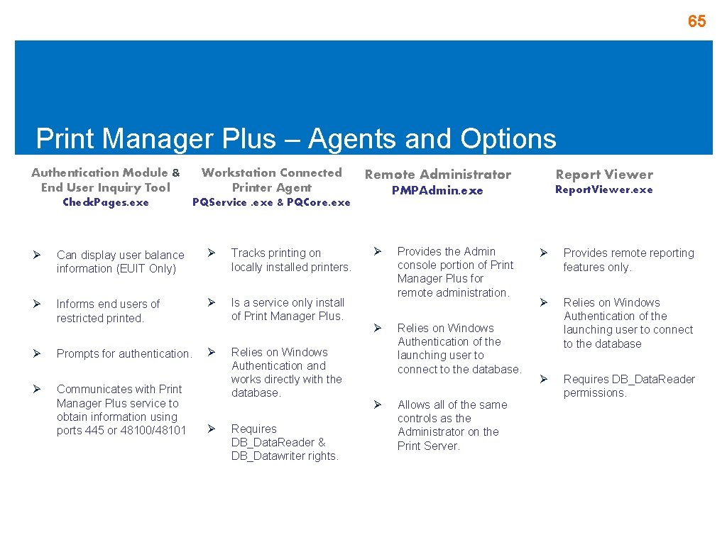 65 Print Manager Plus – Agents and Options Authentication Module & End User Inquiry 65 Print Manager Plus – Agents and Options Authentication Module & End User Inquiry
