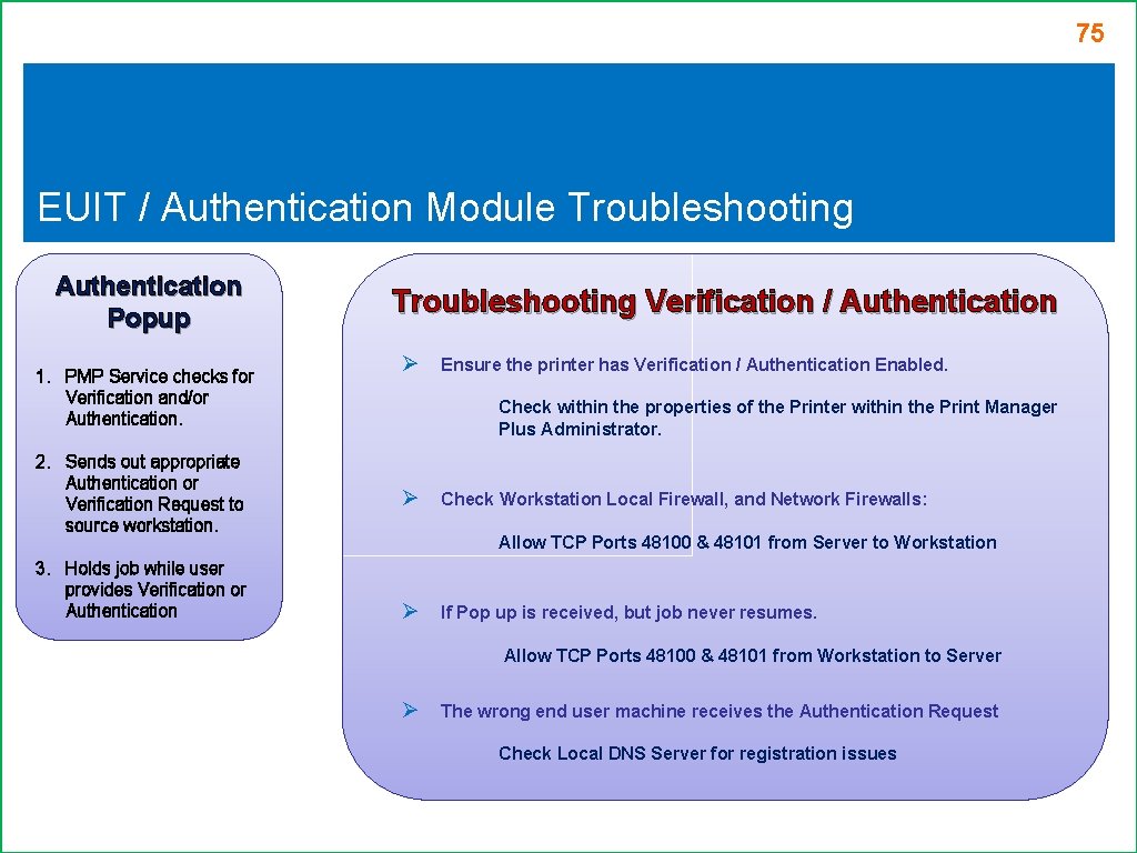 75 EUIT / Authentication Module Troubleshooting Authentication Popup 1. PMP Service checks for Verification 75 EUIT / Authentication Module Troubleshooting Authentication Popup 1. PMP Service checks for Verification