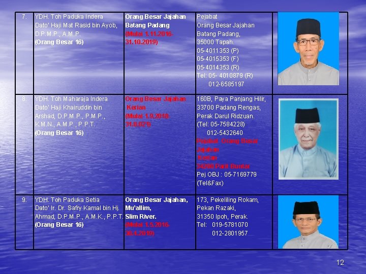 7. YDH. Toh Paduka Indera Dato’ Haji Mat Rasid bin Ayob, D. P. M.