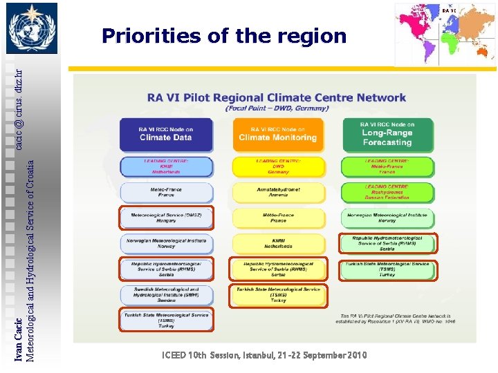 Ivan Cacic cacic @ cirus. dhz. hr Meteorological and Hydrological Service of Croatia Priorities Ivan Cacic cacic @ cirus. dhz. hr Meteorological and Hydrological Service of Croatia Priorities
