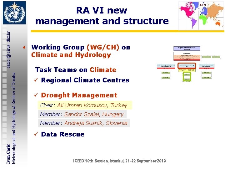 Ivan Cacic cacic @ cirus. dhz. hr Meteorological and Hydrological Service of Croatia RA Ivan Cacic cacic @ cirus. dhz. hr Meteorological and Hydrological Service of Croatia RA