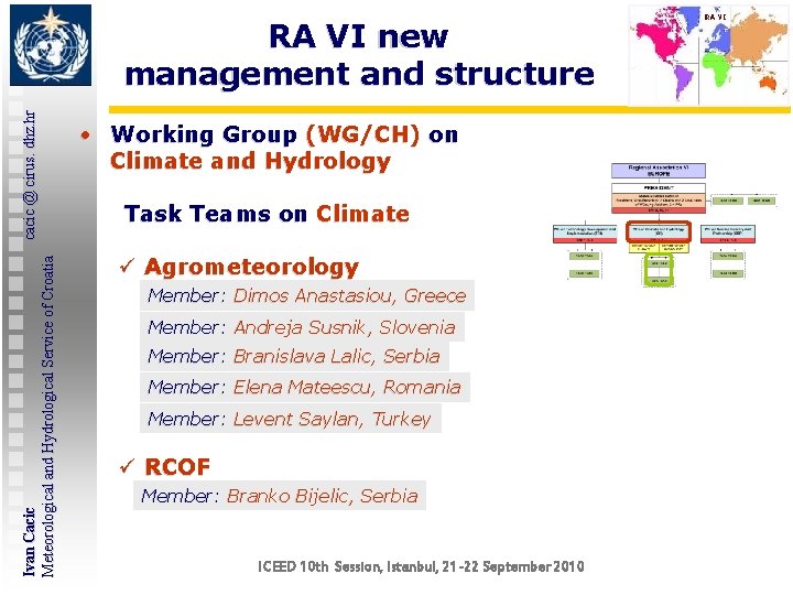 Ivan Cacic cacic @ cirus. dhz. hr Meteorological and Hydrological Service of Croatia RA Ivan Cacic cacic @ cirus. dhz. hr Meteorological and Hydrological Service of Croatia RA