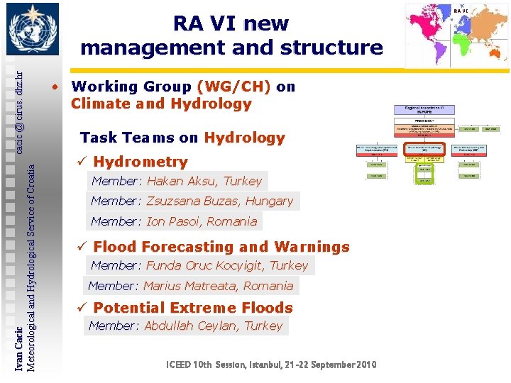Ivan Cacic cacic @ cirus. dhz. hr Meteorological and Hydrological Service of Croatia RA Ivan Cacic cacic @ cirus. dhz. hr Meteorological and Hydrological Service of Croatia RA