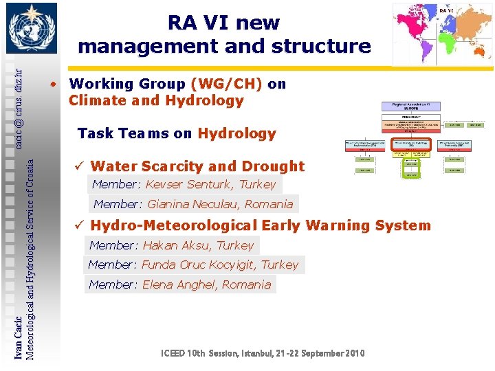 Ivan Cacic cacic @ cirus. dhz. hr Meteorological and Hydrological Service of Croatia RA Ivan Cacic cacic @ cirus. dhz. hr Meteorological and Hydrological Service of Croatia RA