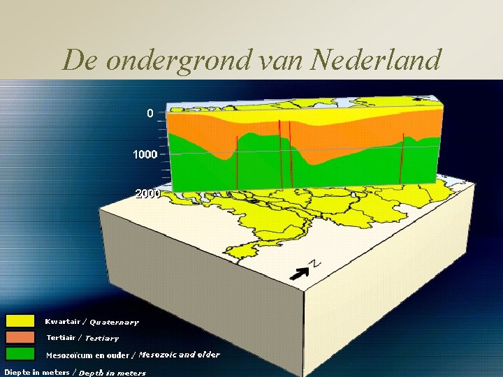 De ondergrond van Nederland 