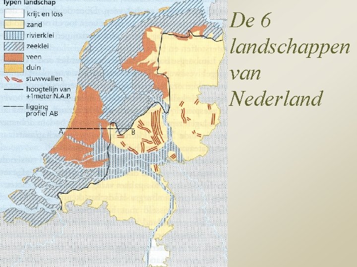 De 6 landschappen van Nederland 