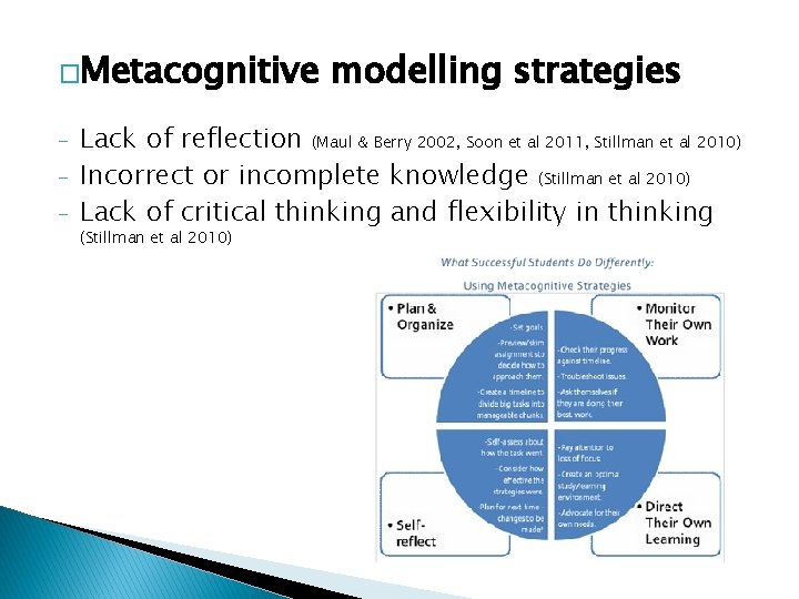 �Metacognitive - modelling strategies Lack of reflection (Maul & Berry 2002, Soon et al �Metacognitive - modelling strategies Lack of reflection (Maul & Berry 2002, Soon et al