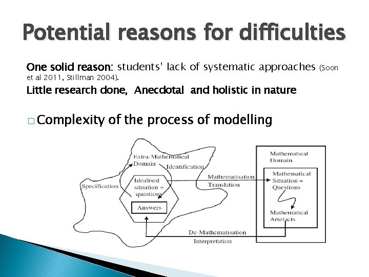 Potential reasons for difficulties One solid reason: students’ lack of systematic approaches et al Potential reasons for difficulties One solid reason: students’ lack of systematic approaches et al