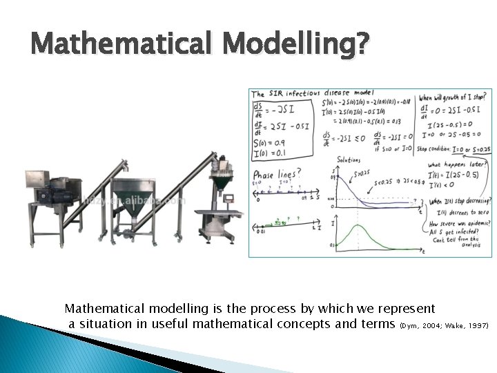 Mathematical Modelling? Mathematical modelling is the process by which we represent a situation in Mathematical Modelling? Mathematical modelling is the process by which we represent a situation in