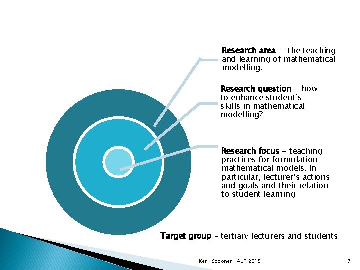 Research area - the teaching and learning of mathematical modelling. Research question - how Research area - the teaching and learning of mathematical modelling. Research question - how
