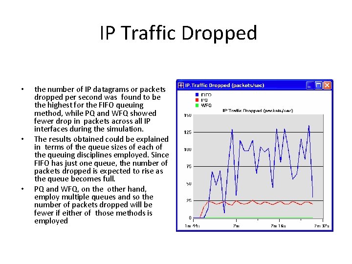 IP Traffic Dropped • • • the number of IP datagrams or packets dropped