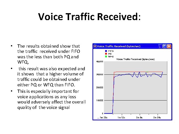 Voice Traffic Received: • The results obtained show that the traffic received under FIFO