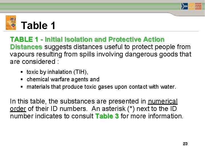 Table 1 TABLE 1 - Initial Isolation and Protective Action Distances suggests distances useful