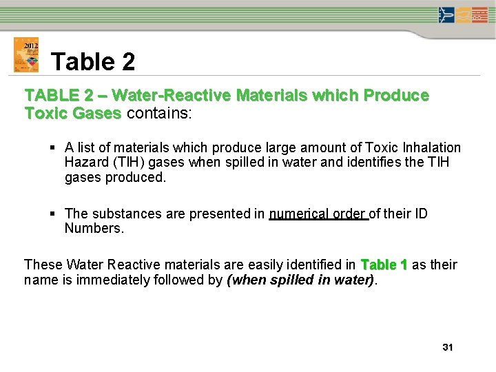 Table 2 TABLE 2 – Water-Reactive Materials which Produce Toxic Gases contains: § A