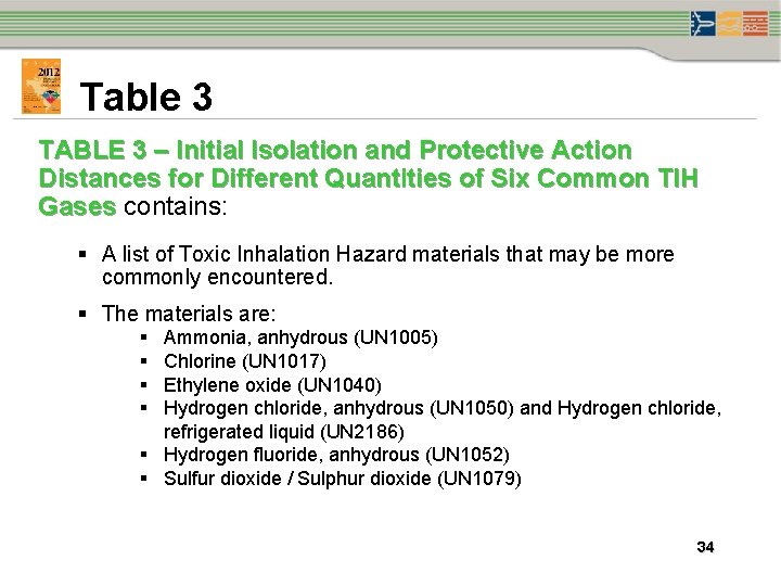 Table 3 TABLE 3 – Initial Isolation and Protective Action Distances for Different Quantities
