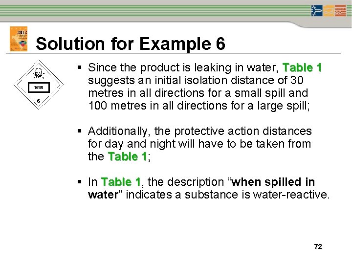 Solution for Example 6 1689 § Since the product is leaking in water, Table