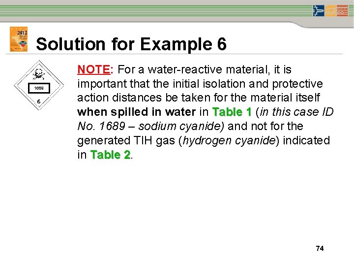 Solution for Example 6 1689 NOTE: For a water-reactive material, it is important that