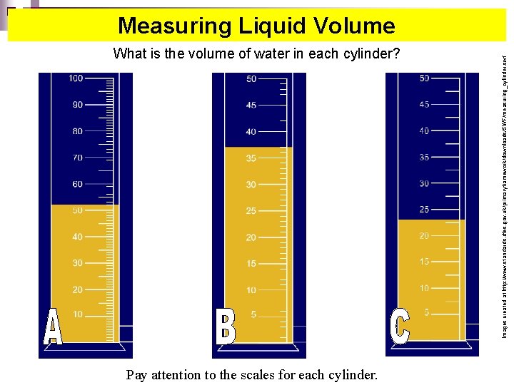 What is the volume of water in each cylinder? Pay attention to the scales