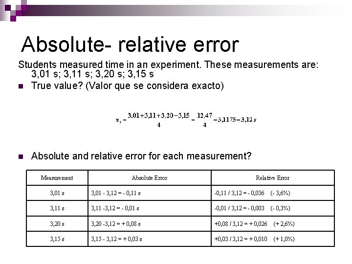Absolute- relative error Students measured time in an experiment. These measurements are: 3, 01