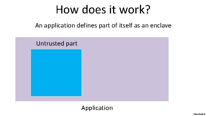 How does it work? An application defines part of itself as an enclave Untrusted