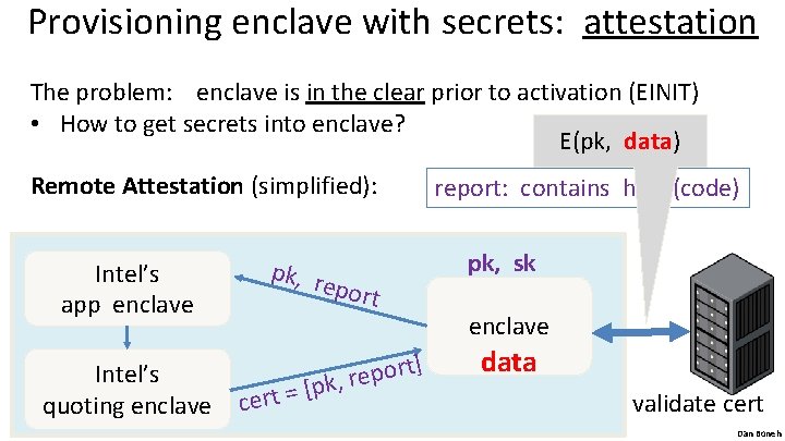 Provisioning enclave with secrets: attestation The problem: enclave is in the clear prior to