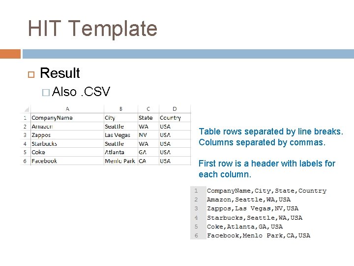 HIT Template Result � Also. CSV Table rows separated by line breaks. Columns separated