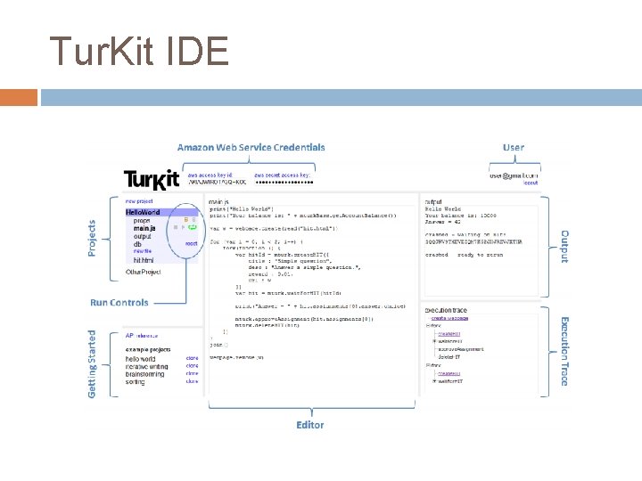 Tur. Kit IDE 