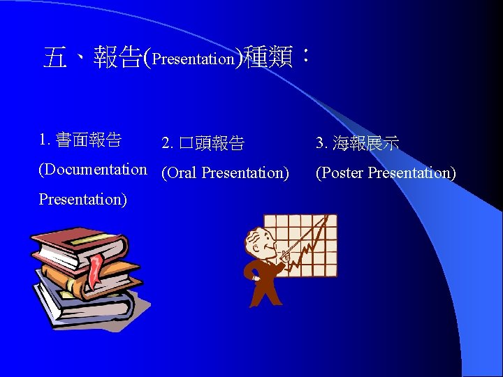 五、報告(Presentation)種類： 1. 書面報告 2. 口頭報告 (Documentation (Oral Presentation) 3. 海報展示 (Poster Presentation) 