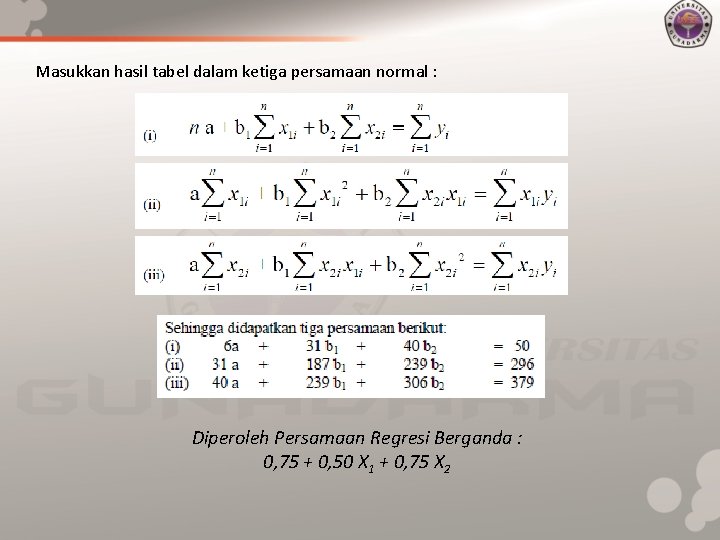 Masukkan hasil tabel dalam ketiga persamaan normal : Diperoleh Persamaan Regresi Berganda : 0,