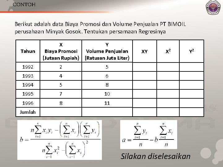 CONTOH Berikut adalah data Biaya Promosi dan Volume Penjualan PT BIMOIL perusahaan Minyak Gosok.