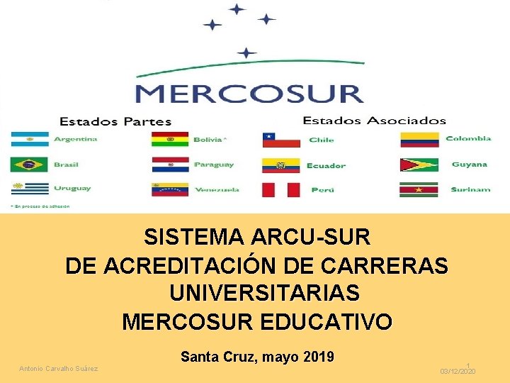 Sistema de Acreditacion ARCU-SUR SISTEMA ARCU-SUR DE ACREDITACIÓN DE CARRERAS UNIVERSITARIAS MERCOSUR EDUCATIVO Antonio