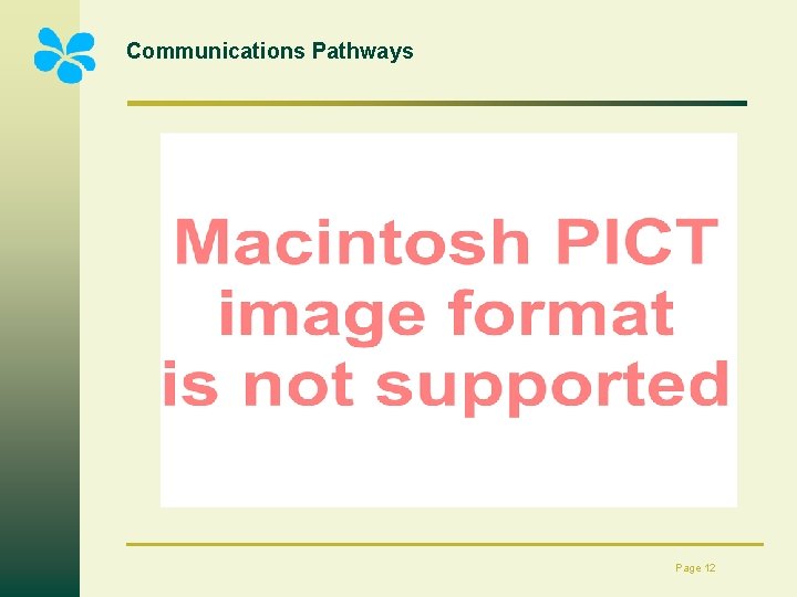 Communications Pathways Page 12 