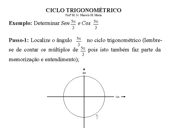 CICLO TRIGONOMÉTRICO Profº M. Sc. Marcelo M. Moala Exemplo: Determinar Sen e Cos Passo-1: