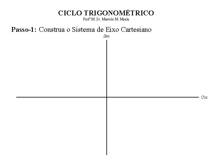 CICLO TRIGONOMÉTRICO Profº M. Sc. Marcelo M. Moala Passo-1: Construa o Sistema de Eixo