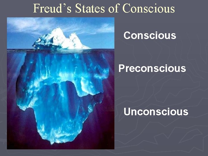 Freud’s States of Conscious Preconscious Unconscious 