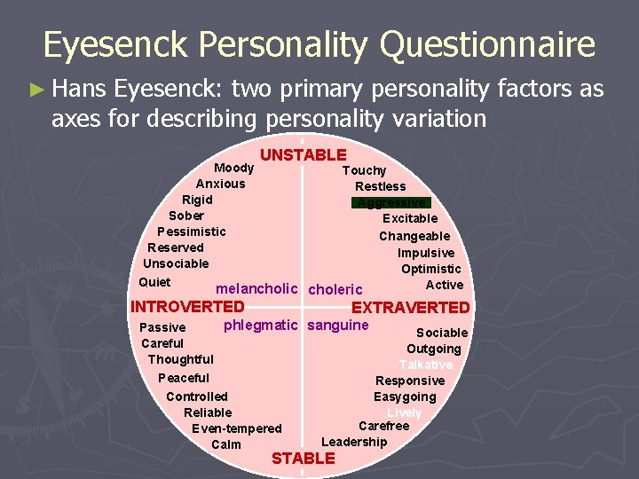 Eyesenck Personality Questionnaire ► Hans Eyesenck: two primary personality factors as axes for describing
