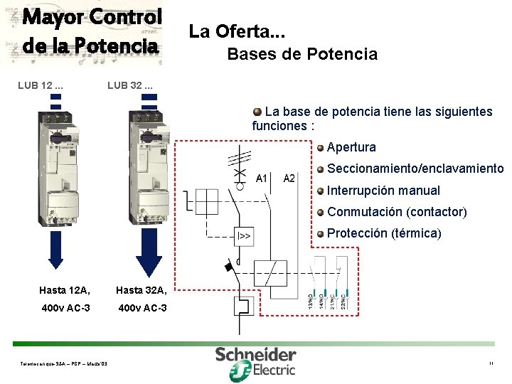 Mayor Control de la Potencia LUB 12. . . La Oferta. . . Bases
