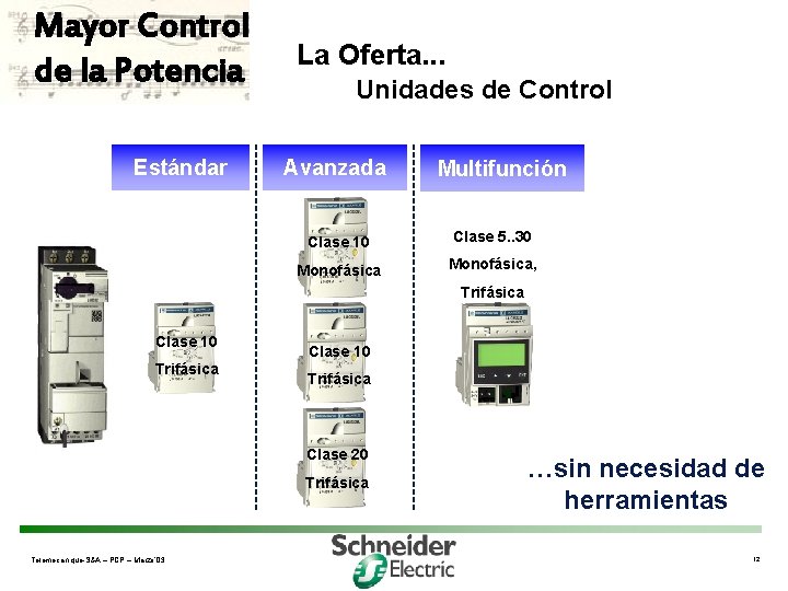 Mayor Control de la Potencia Estándar La Oferta. . . Unidades de Control Avanzada