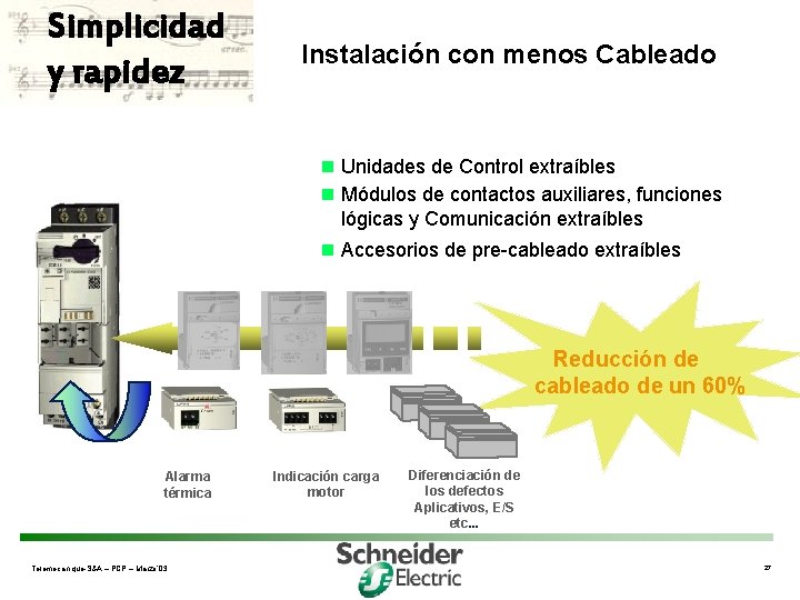 Simplicidad y rapidez Instalación con menos Cableado n Unidades de Control extraíbles n Módulos