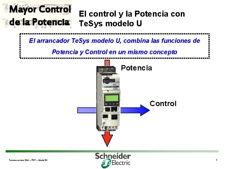 Mayor Control de la Potencia El control y la Potencia con Te. Sys modelo