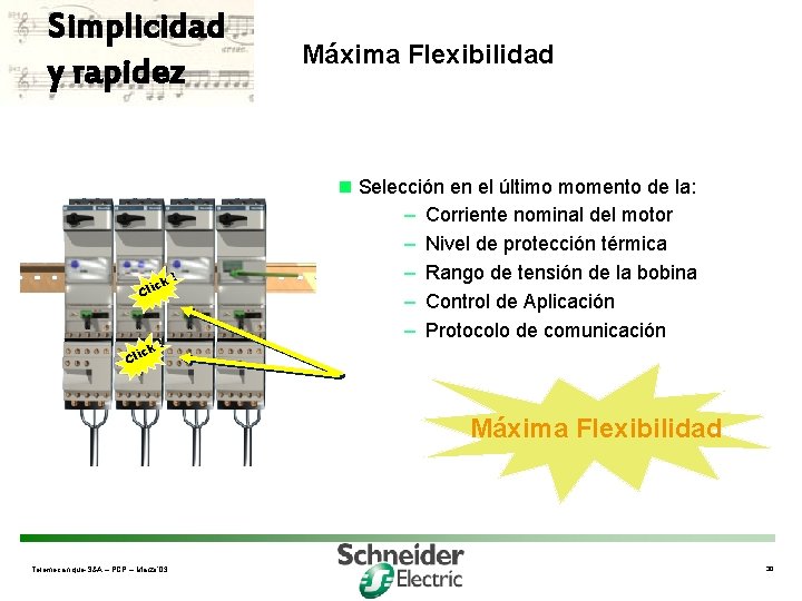 Simplicidad y rapidez 45 mm ! ck Cli ! Máxima Flexibilidad n Selección en