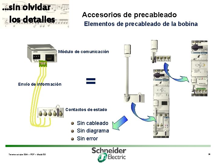 . . . sin olvidar los detalles Accesorios de precableado Elementos de precableado de