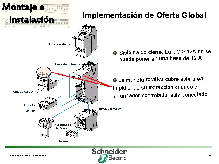 Montaje e Instalación Implementación de Oferta Global Bloque aislante Sistema de cierre: La UC