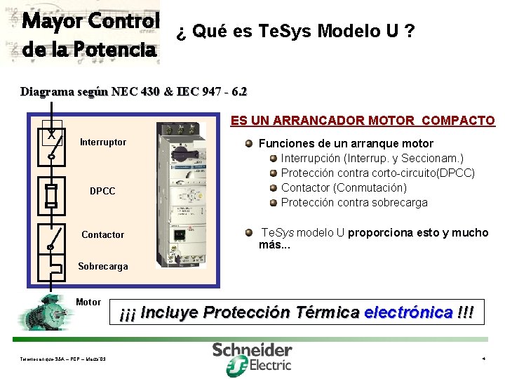 Mayor Control de la Potencia ¿ Qué es Te. Sys Modelo U ? Diagrama