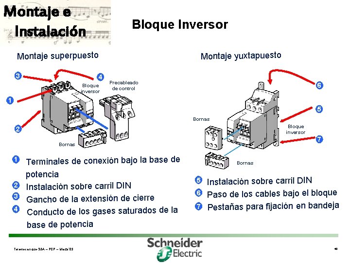 Montaje e Instalación Bloque Inversor Montaje superpuesto 3 Montaje yuxtapuesto 4 Bloque inversor Precableado