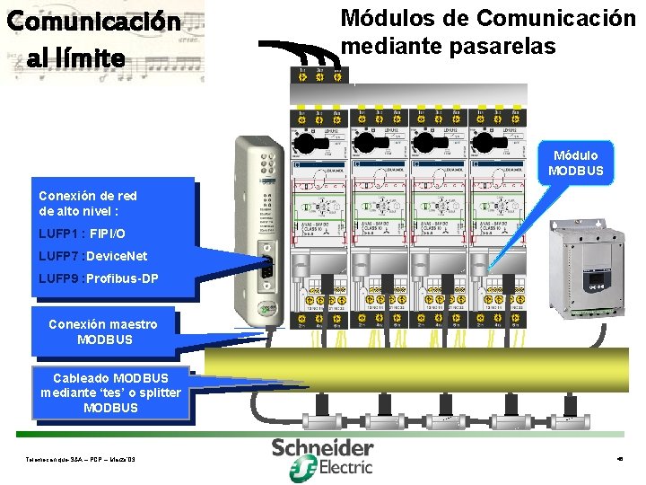Comunicación al límite Módulos de Comunicación mediante pasarelas Módulo MODBUS Conexión de red de