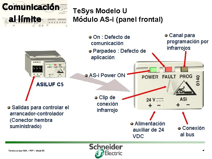 Comunicación al límite Te. Sys Modelo U Módulo AS-i (panel frontal) On : Defecto