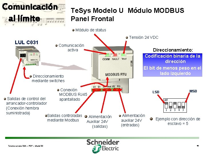Comunicación al límite Te. Sys Modelo U Módulo MODBUS Panel Frontal Módulo de status