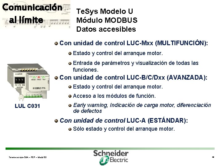 Comunicación al límite Te. Sys Modelo U Módulo MODBUS Datos accesibles Con unidad de